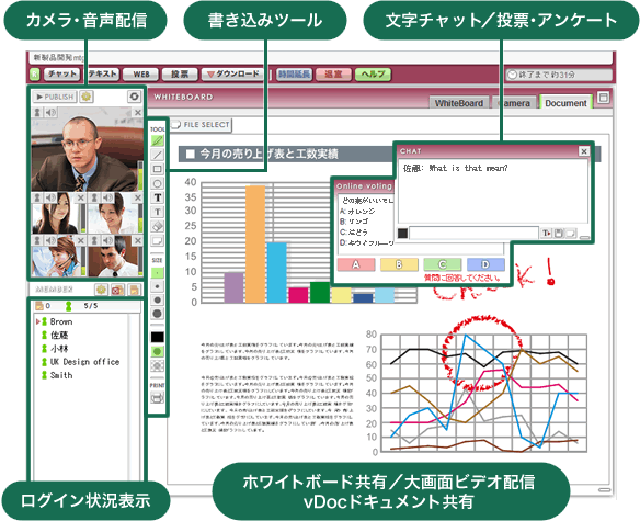 POWERLIVE機能説明